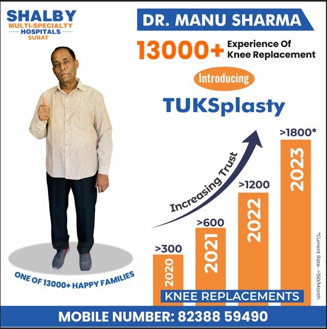 Shalby Multispeciality Hospital, Surat